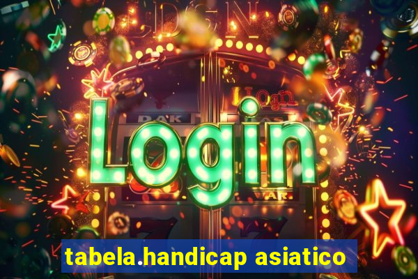 tabela.handicap asiatico